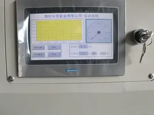 Control Panel with Touchscreen