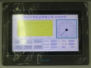 Control Panel with Touchscreen